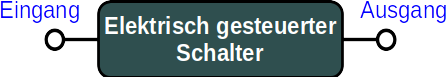 elektrisch gesteuerter Schalter