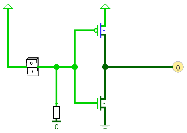 CMOS Inverter