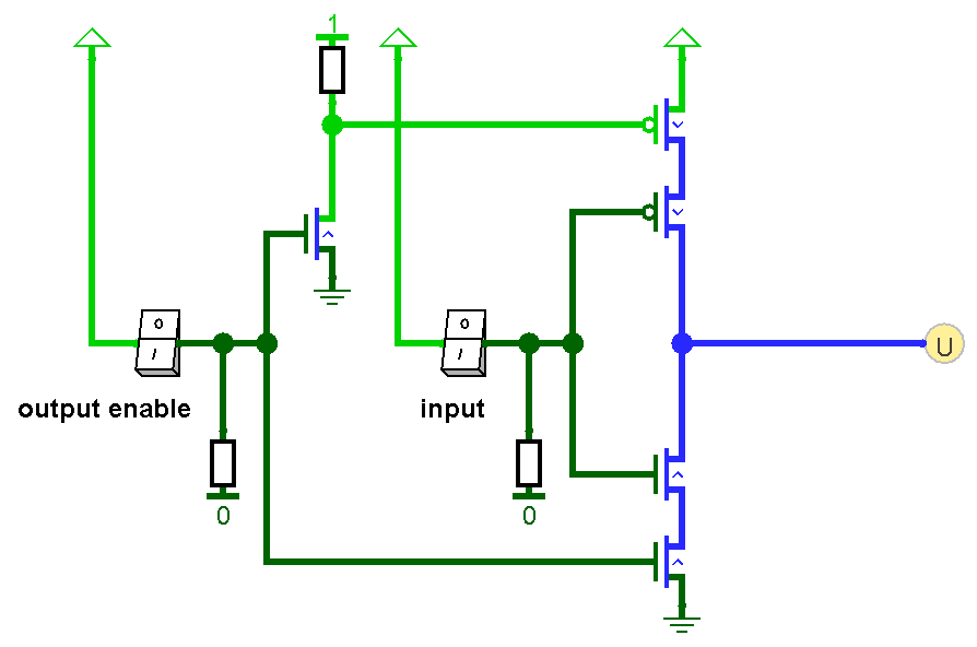 CMOS Inverter mit Tristate-Ausgang