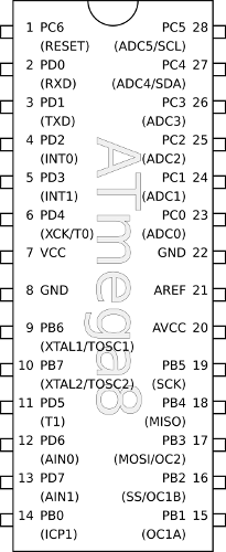 Mikrocontroller pinout