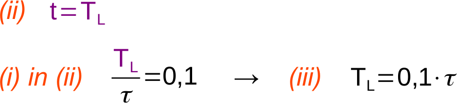 Lösung
