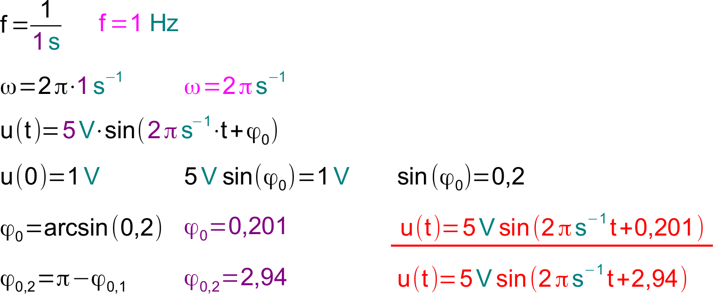 Formeln