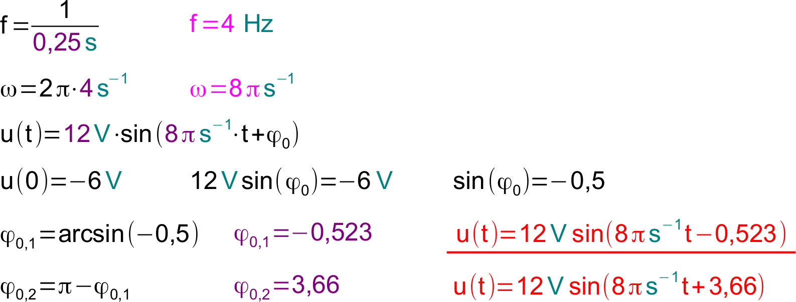 Formeln