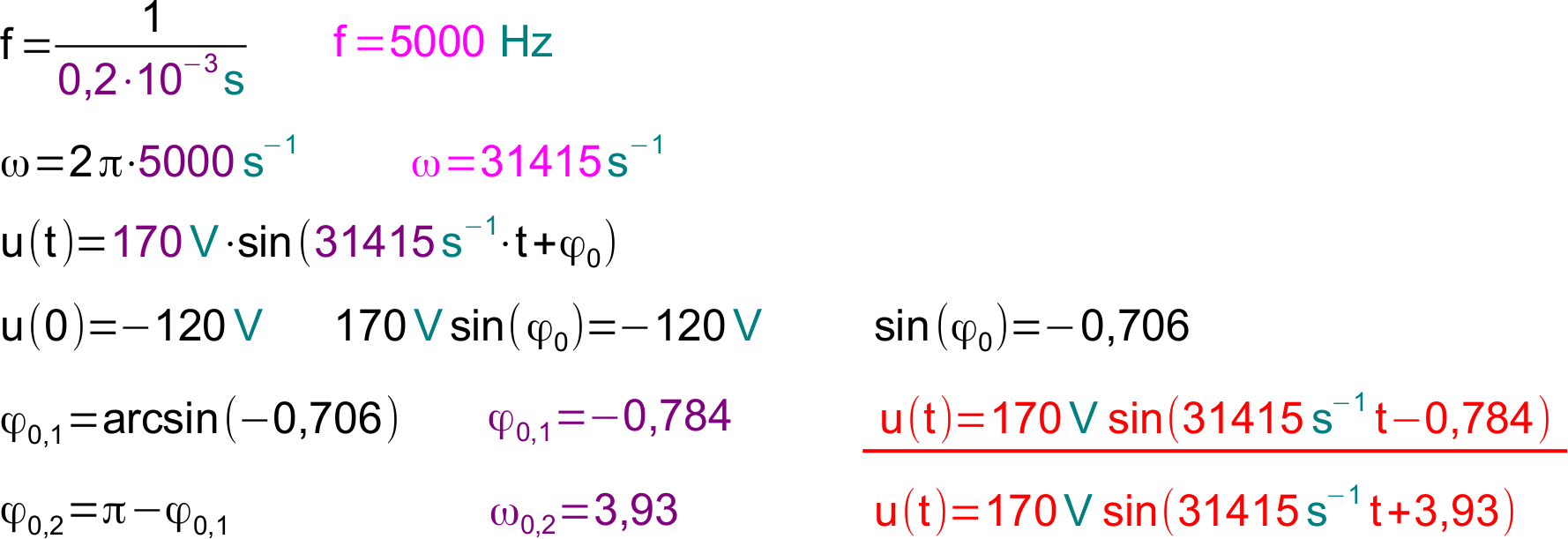 Formeln