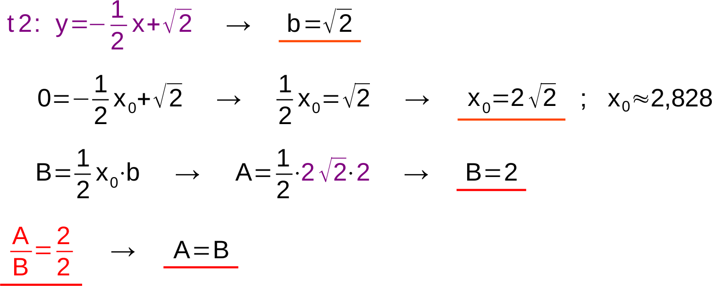 Formeln