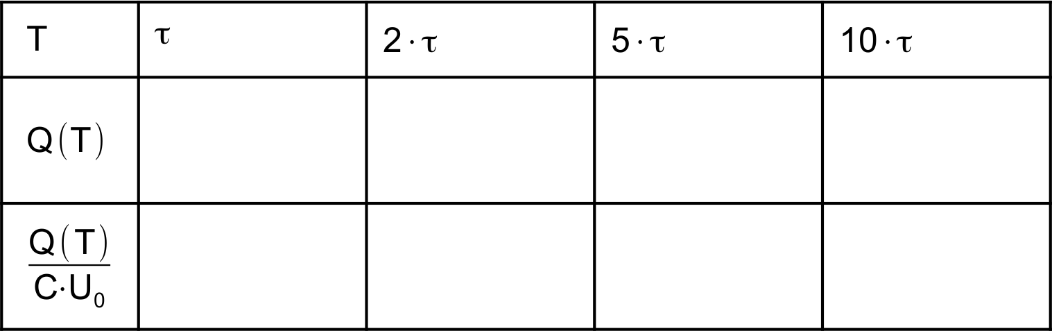 Aufgabe a