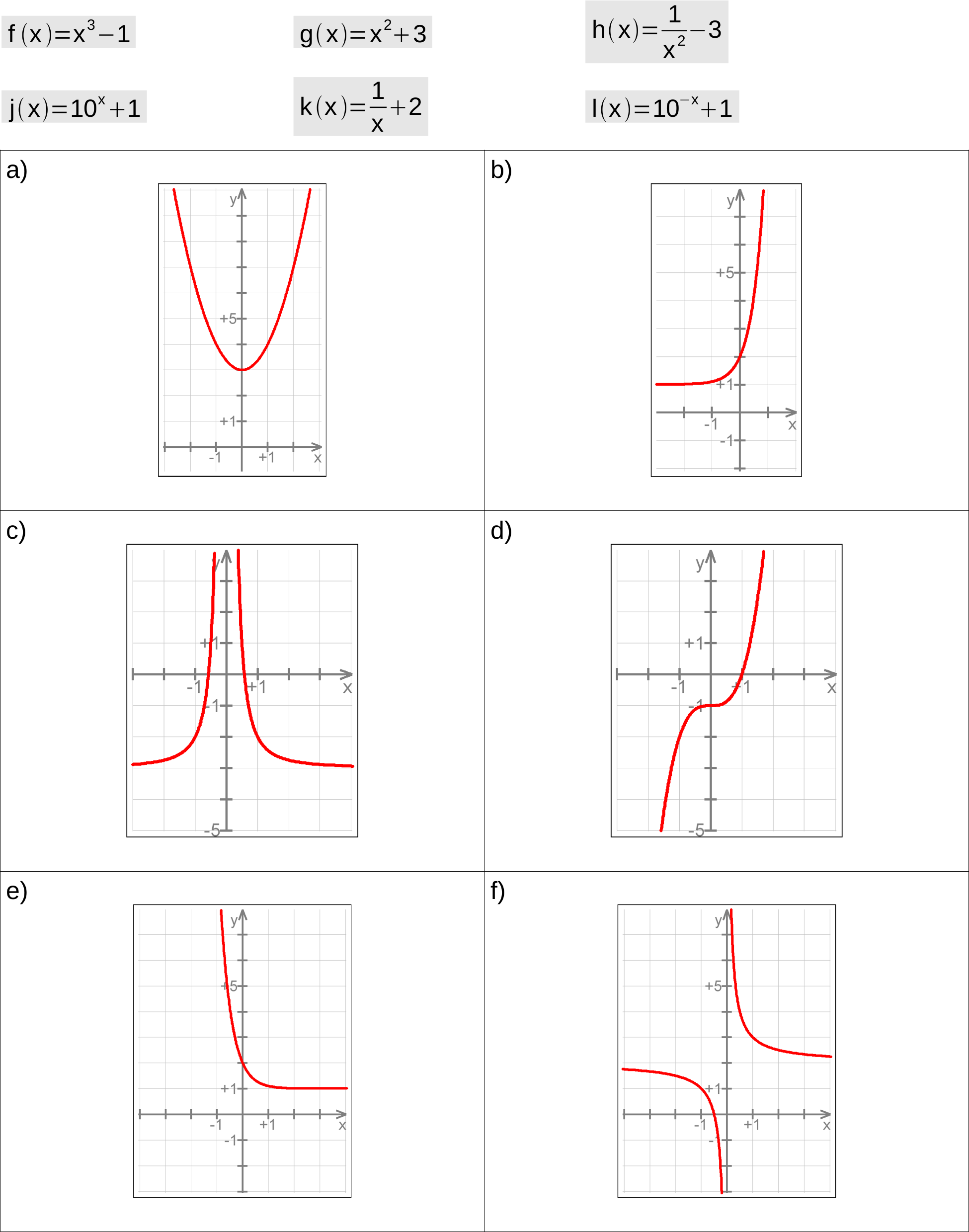 Aufgabe