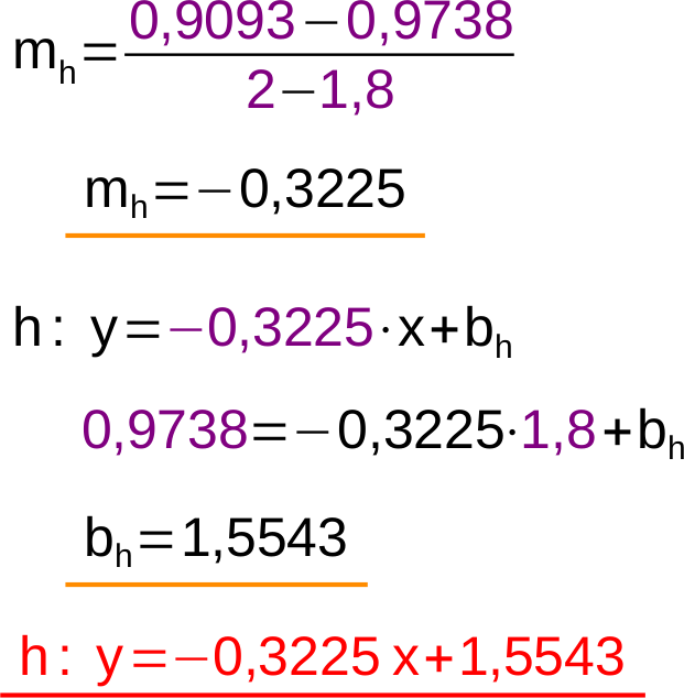 Formeln