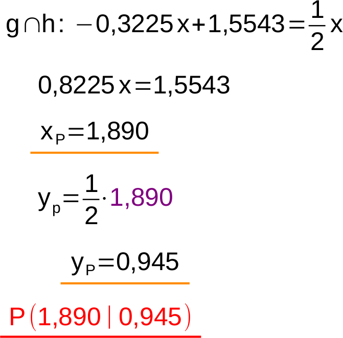 Formeln