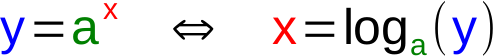 formel