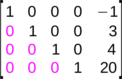 Gleichung