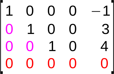 Gleichung
