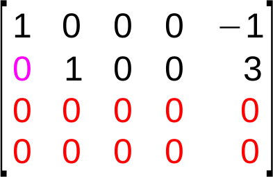 Gleichung