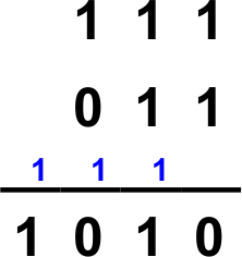 Addition von Dualzahlen