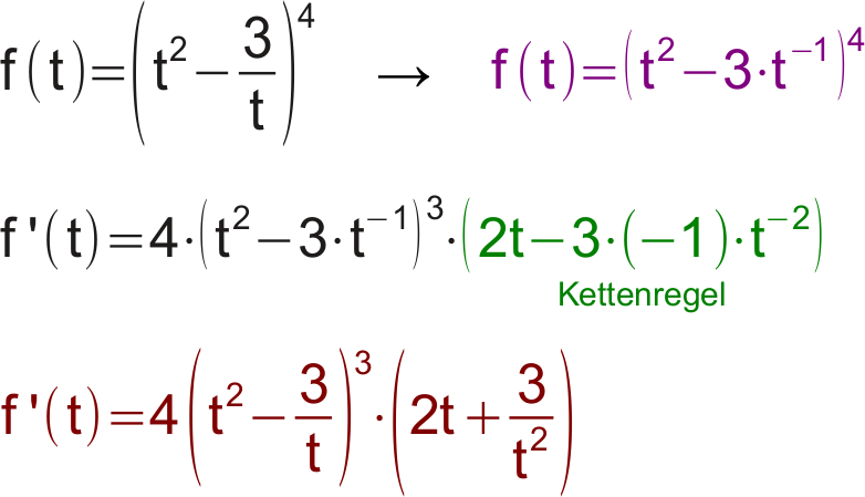 Formel