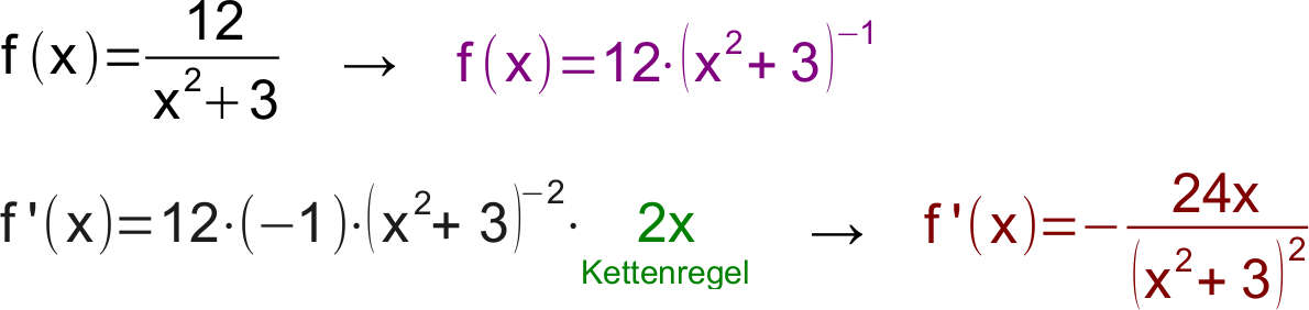 Formel