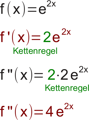 Formel