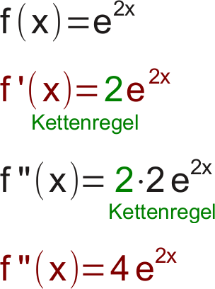 Formel