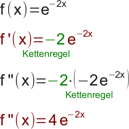 Formel