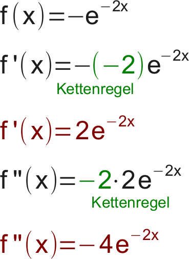 Formel