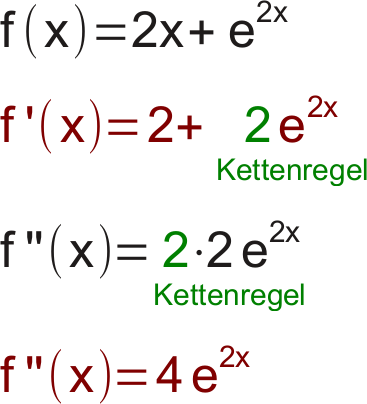 Formel