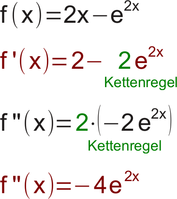 Formel