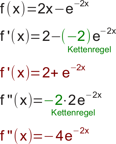 Formel