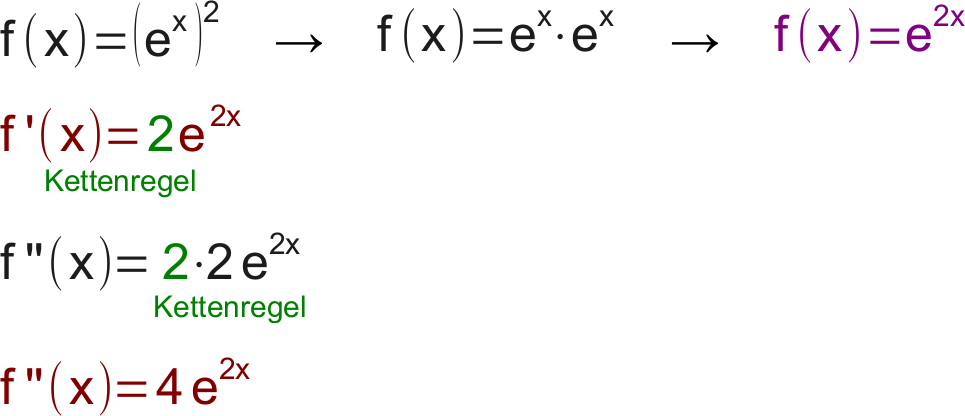 Formel