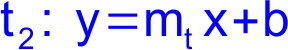 Aufgabe a