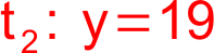 Aufgabe a