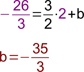 Formel
