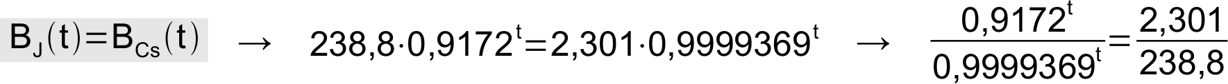 Lösung Aufgabe i.1 a
