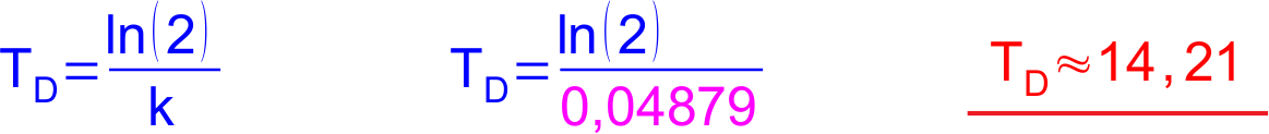 Lösung Aufgabe ii.1 a