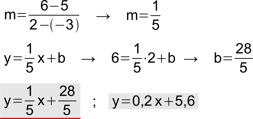 c)
