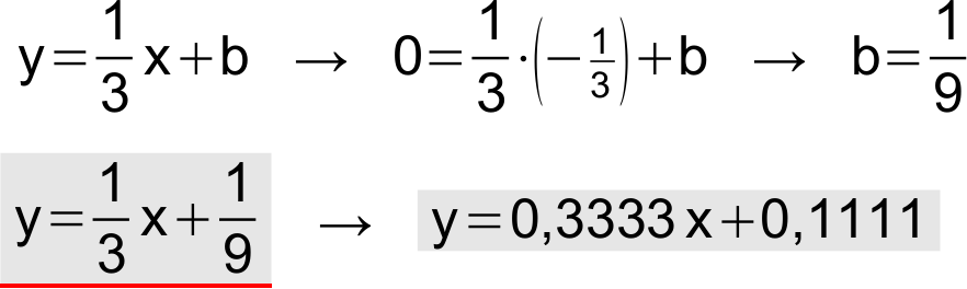 e)