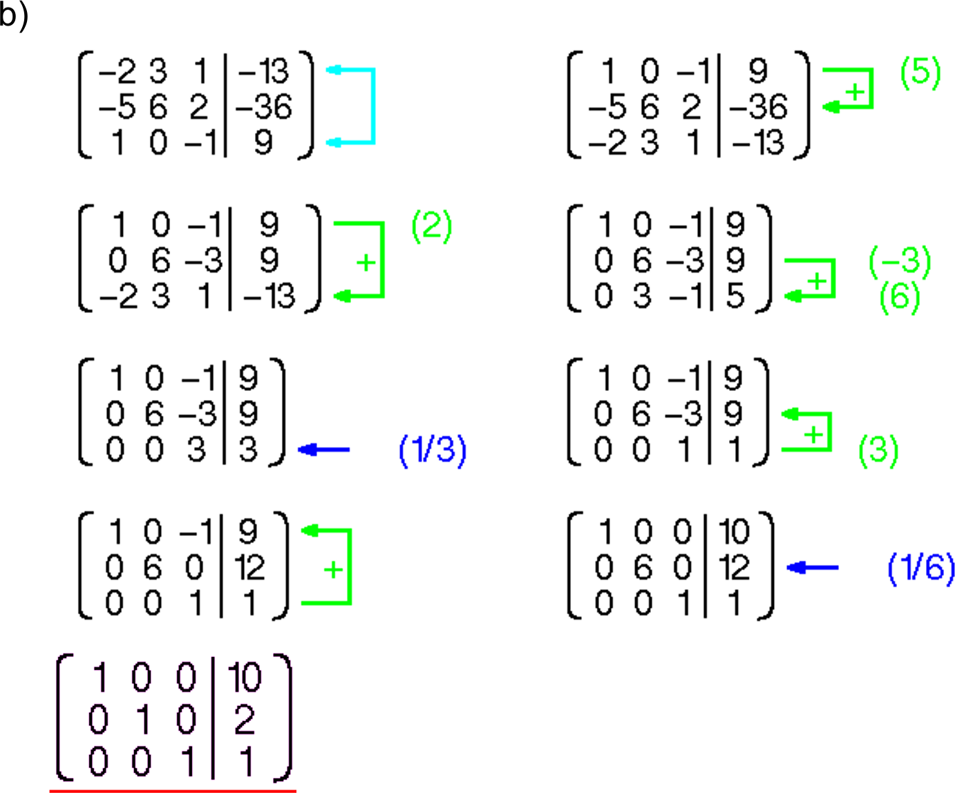 Formel