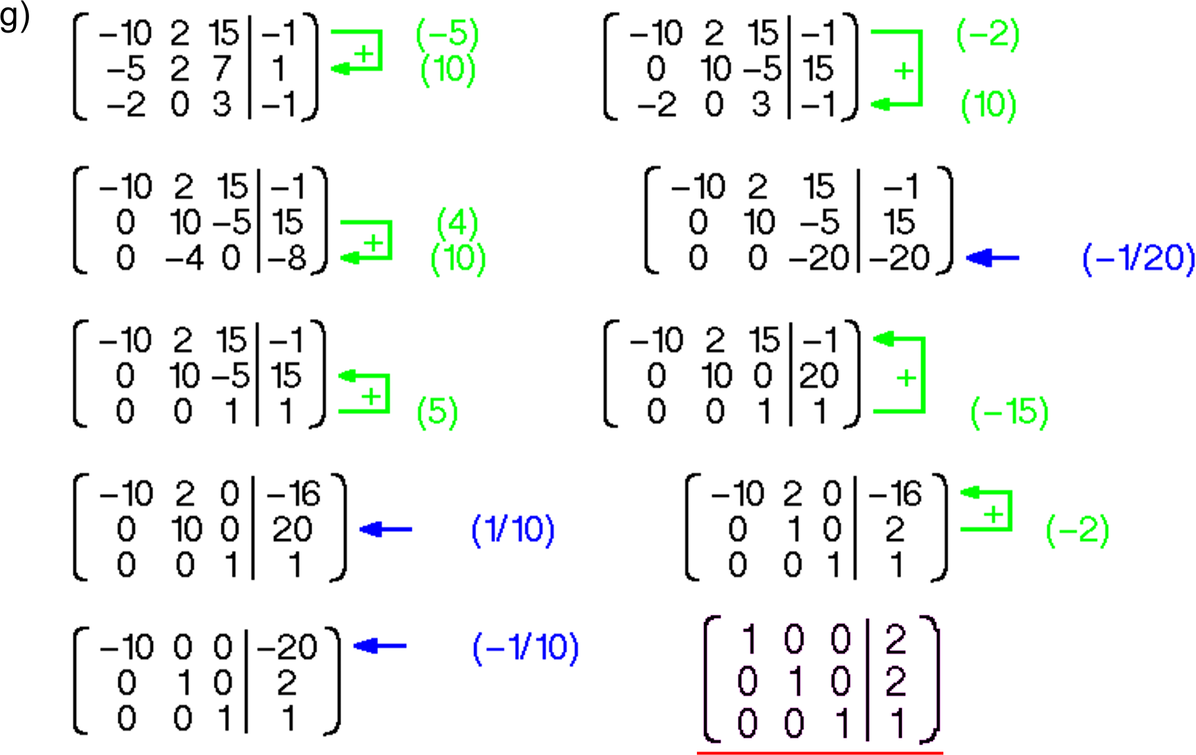 Formel