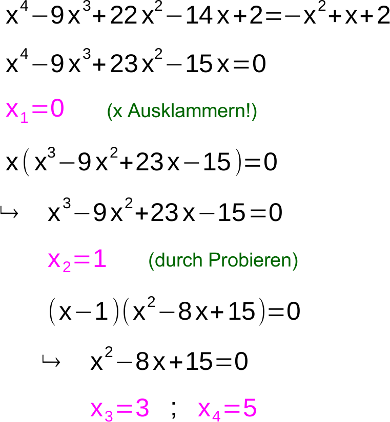 Lösung Aufgabe i.6 a