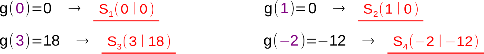 Lösung Aufgabe i.6 c