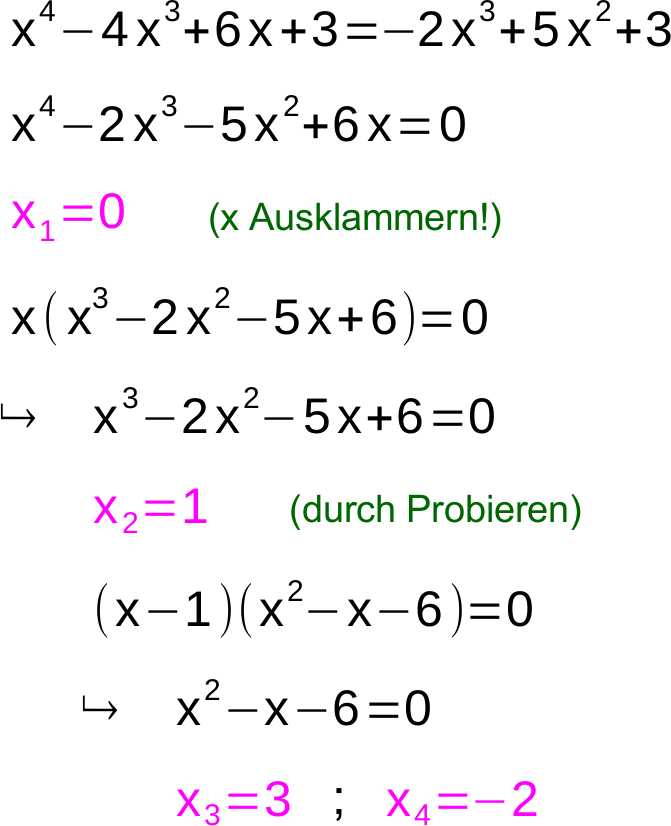 Lösung Aufgabe i.6 d