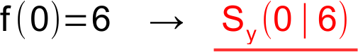 Lösung Aufgabe ii.1 a