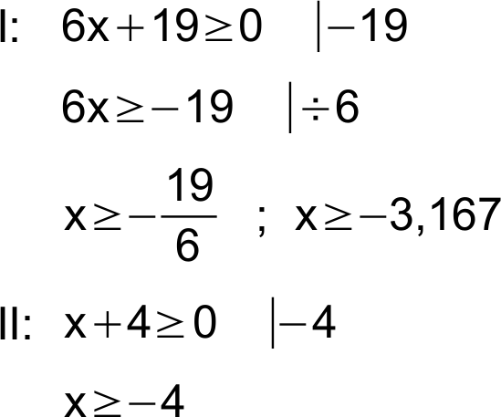 Lösung
